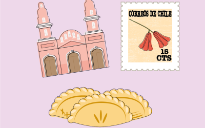 ¡Viva Chile Sticker Set!